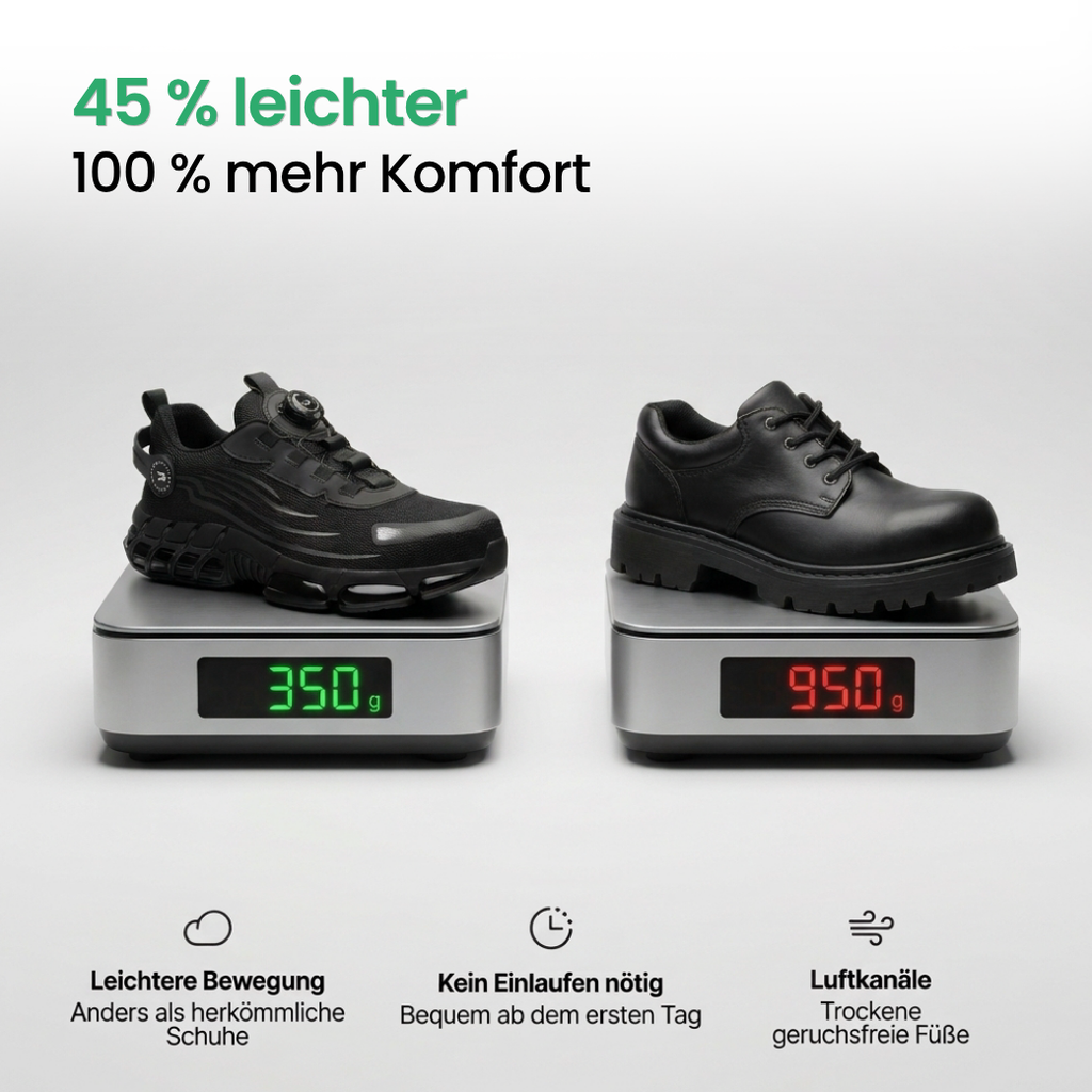 BLITZ® S3 Pro Damen: Endlich ein Sicherheitsschuh, der für Frauen gemacht ist