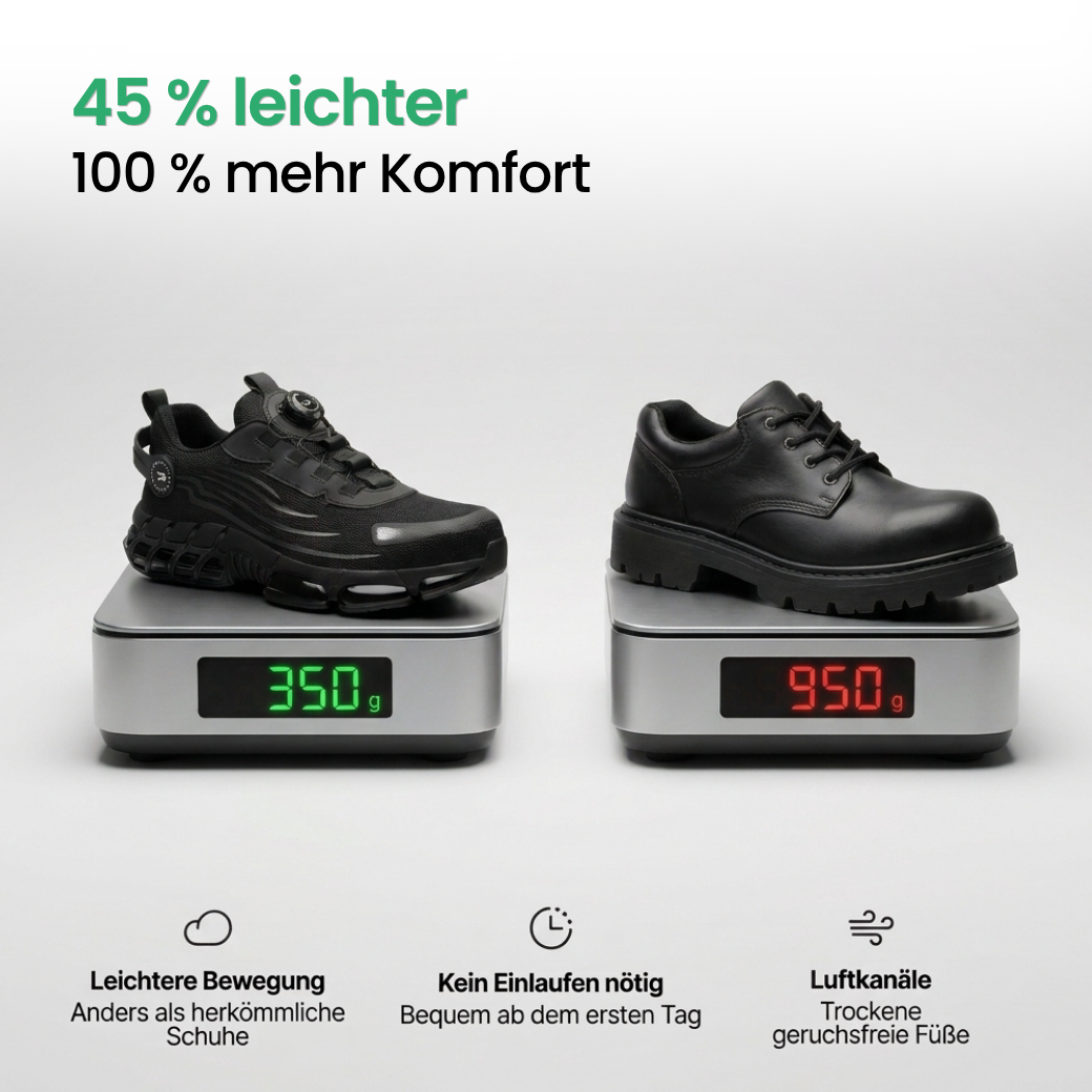 BLITZ® S3 Pro Damen: Endlich ein Sicherheitsschuh, der für Frauen gemacht ist