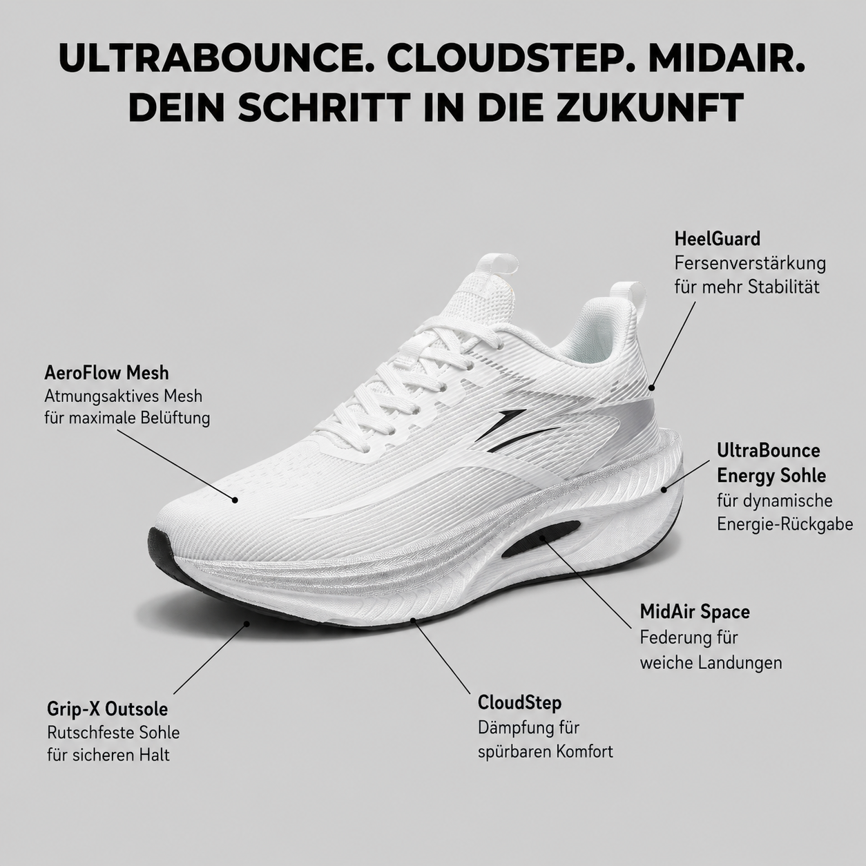 Sprint Flow®: Mehr Energie bei jedem Schritt
